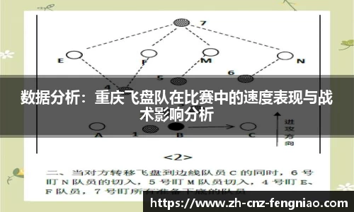 数据分析：重庆飞盘队在比赛中的速度表现与战术影响分析